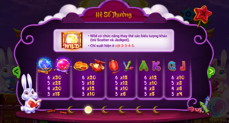 Nổ Hũ Vươn Tới Cung Trăng Tại RikBet Chinh Phục Jackpot Hàng Tỷ Đồng