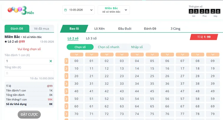 Dự Đoán Kết Quả Lô Đề 3 Miền Tại RikBet Với Tỷ Lệ Ăn Thưởng Cao Nhất