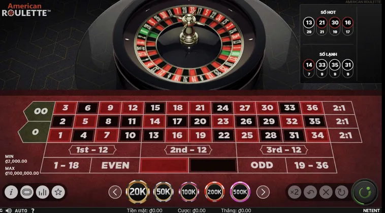 Hướng Dẫn Chơi Quay Số Mini Roulette Tại RikBet Giành Chiến Thắng Tuyệt Đối