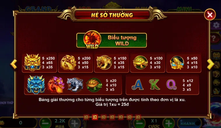 Săn Hũ Hoàng Kim Với Game Nổ Hũ Tứ Linh Tại RikBet Đỉnh Cao Nhất